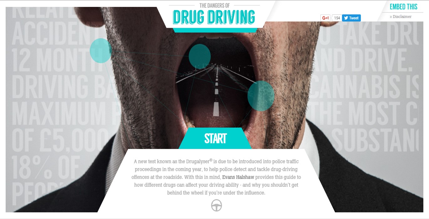 Evans Halshaw Wins Awwwards Site of the Day